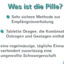 Informationen zur Pille